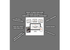 The Perfect System to FUND all of your Projects Now and in the Future