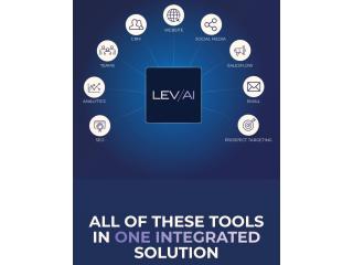 We have what every business wants and it is changing everything. Don't miss out on this opportunity.