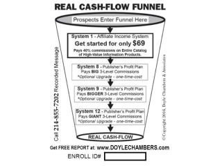 MONEY TALKS, WILL YOU LISTEN?